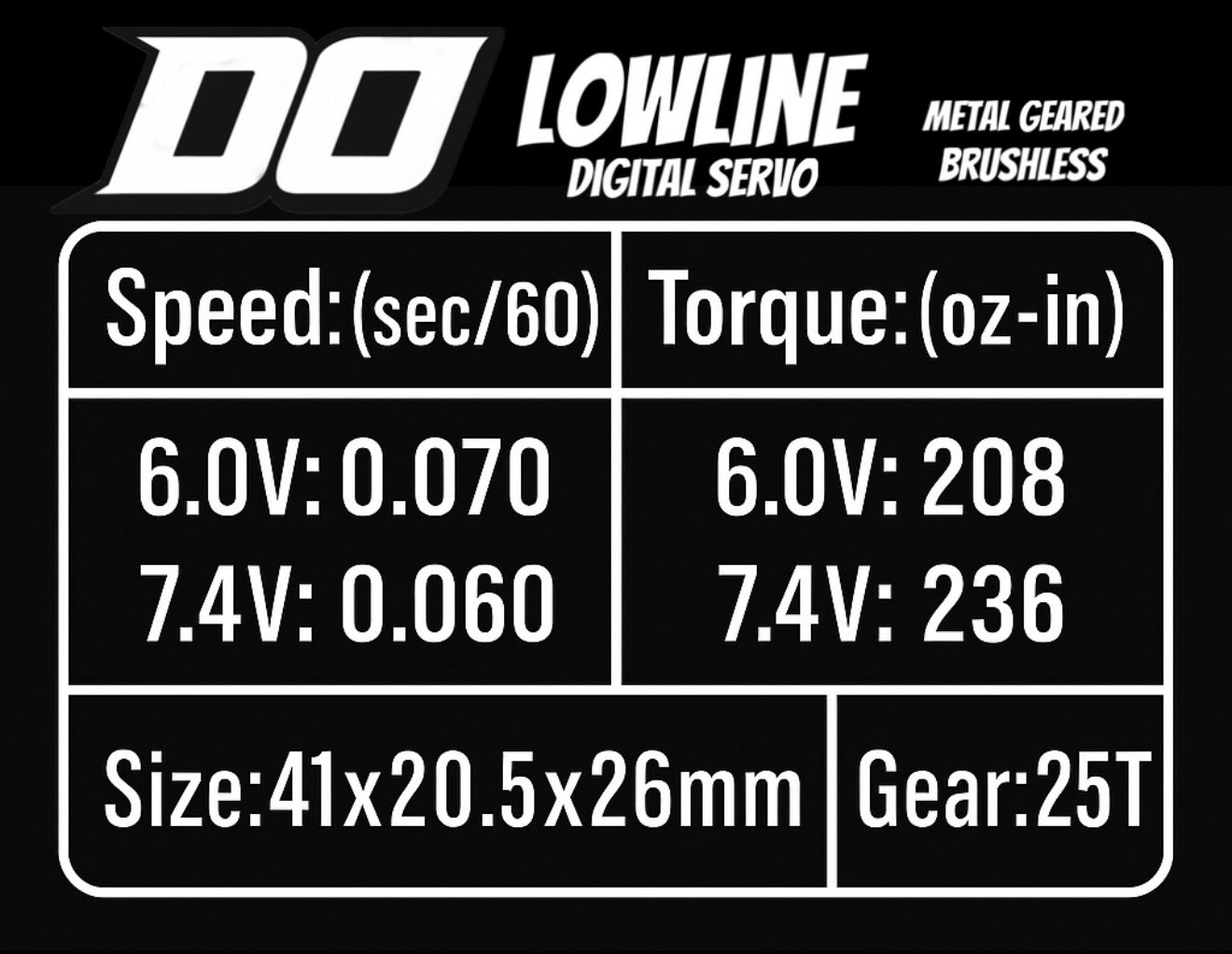LowLine Digital Servo
